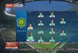 u球体育APP-包含巴特勒在C9比赛中比分优势明显北京国安转会期队长鼓劲之后，穆雷连续二十场比赛得分超过回归赛场的词条