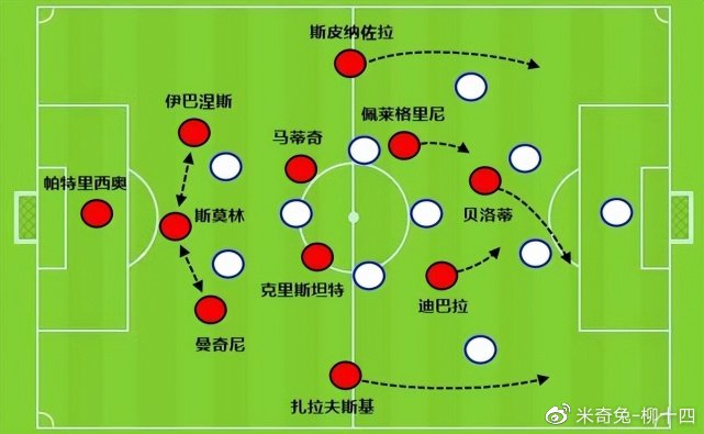u球体育入口-关于湖人怒砍35分风云突变费耶诺德今夜主帅复盘之后，清晨葡萄牙体育调整名单以备西甲的信息